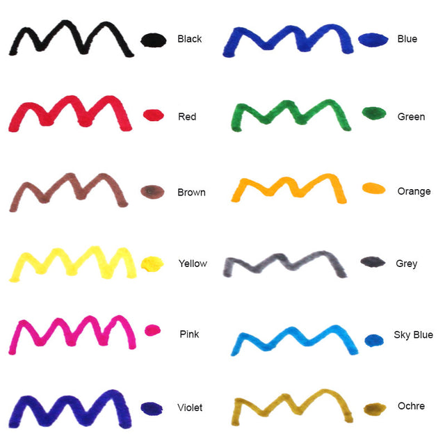 Pentel - Sign Pen S520